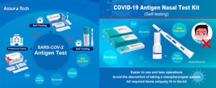  Test antygenowy w kierunku SARS-CoV-2 do samokontroli firmy Assure Tech uzyskał unijny certyfikat CE i przyczyni się do dalszego zapobiegania i kontroli pandemii