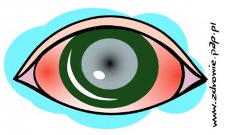  Oczy jako wyznaczniki zdrowia: jak czytać między wierszami