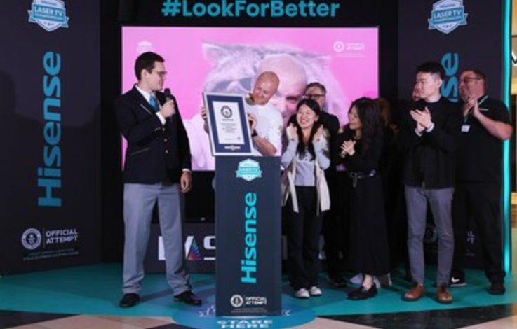  Rewelacyjny osiąg Hisense: Przełamywanie rekordów Guinnessa z 296 uczestnikami w największym konkursie pojedynków na spojrzenia