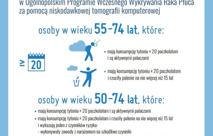  `Pospolite ruszenie. Hamuj raka! Daj szansę płucom!` – rusza nowa odsłona kampanii dla osób z nowotworowymi chorobami płuca